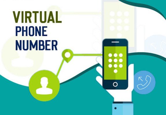 Why The Modern World Businesses Require A Virtual Phone System?