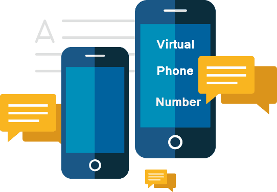 Why Virtual Phone Numbers Is Good For Small Scale Business